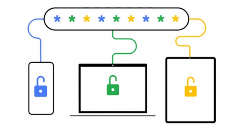 Por qué no deberías confiar en Google Chrome para almacenar tus contraseñas: Descubre las razones