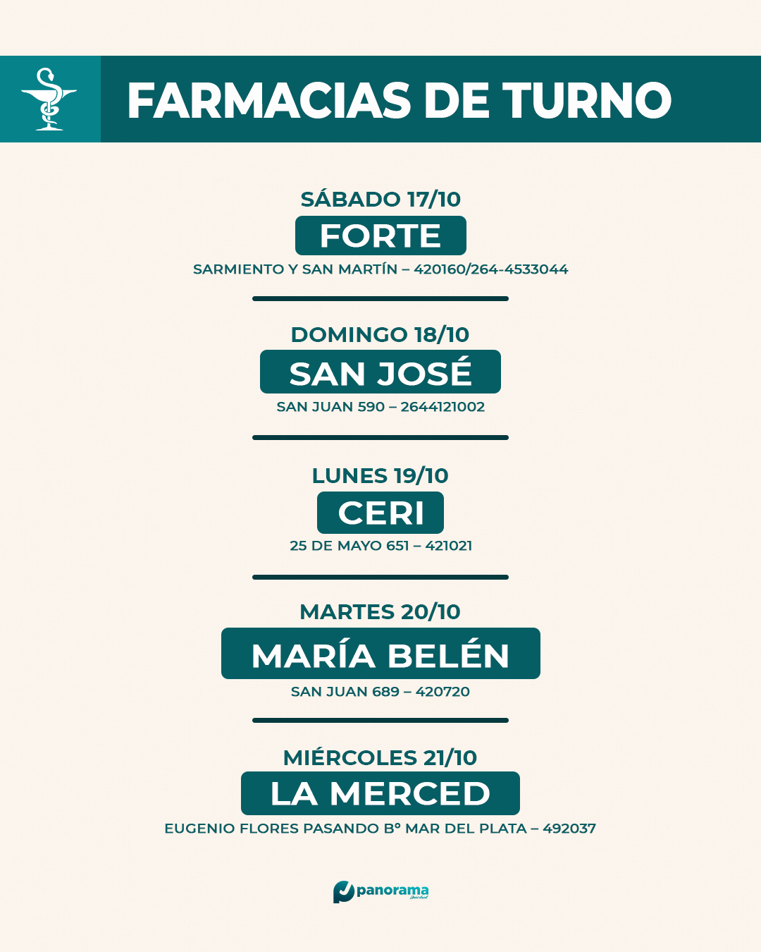 Farmacias de turno